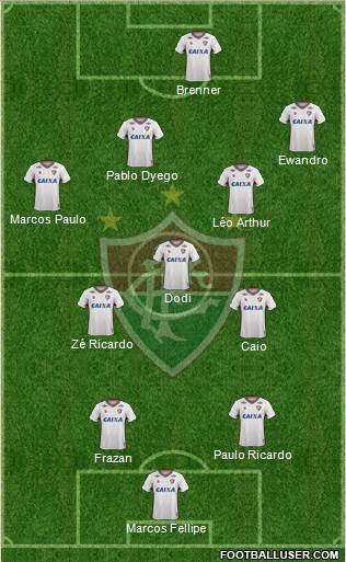 Fluminense FC Formation 2019
