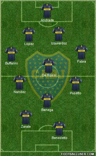 Boca Juniors Formation 2019