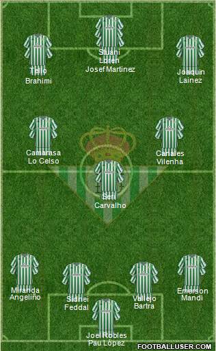 Real Betis B., S.A.D. Formation 2019