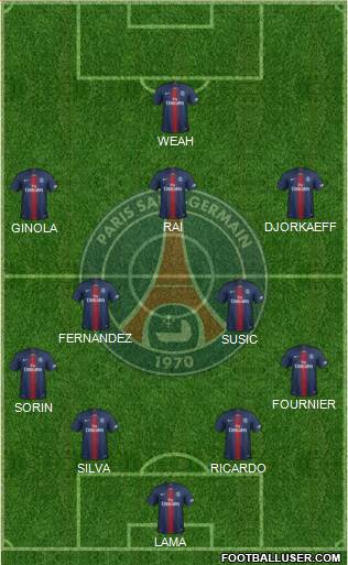 Paris Saint-Germain Formation 2019