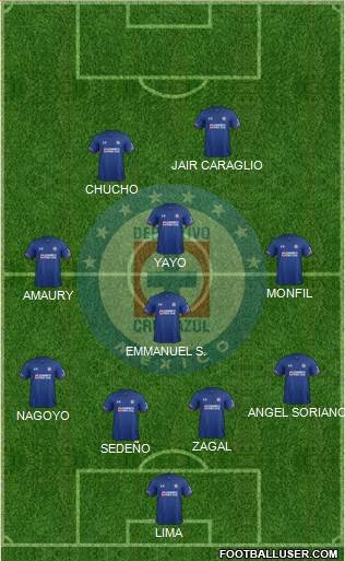 Club Deportivo Cruz Azul Formation 2019