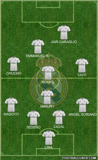R. Madrid Castilla Formation 2019