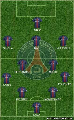 Paris Saint-Germain Formation 2019