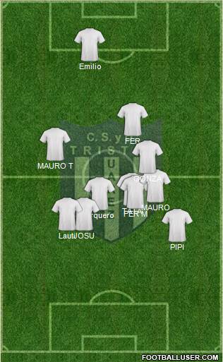 Tristán Suárez Formation 2019