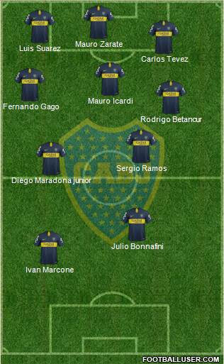 Boca Juniors Formation 2019