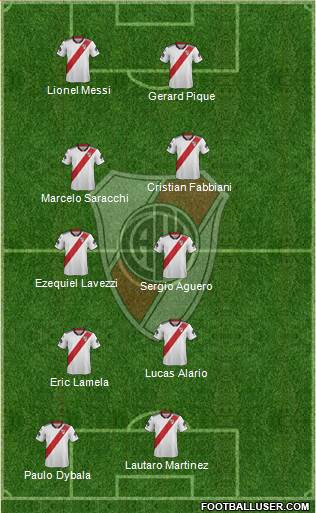 River Plate Formation 2019