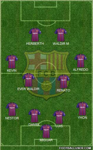 F.C. Barcelona Formation 2019