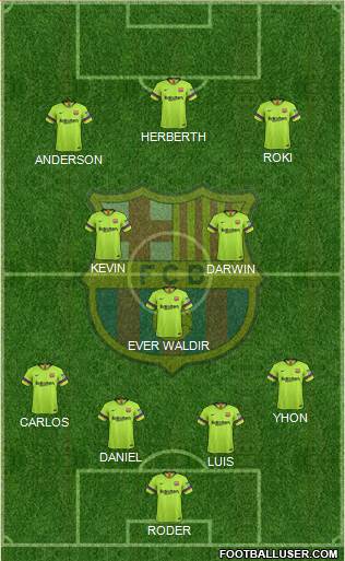 F.C. Barcelona B Formation 2019