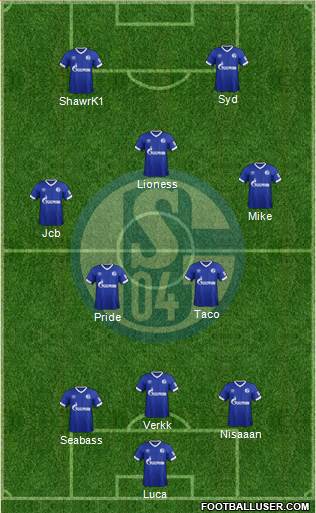 FC Schalke 04 Formation 2019