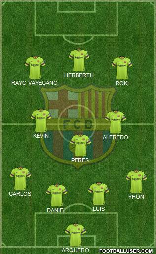 F.C. Barcelona B 4-4-2 football formation