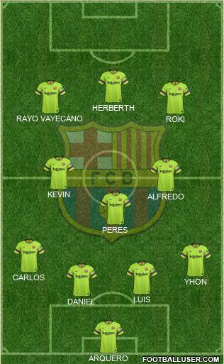 F.C. Barcelona B football formation