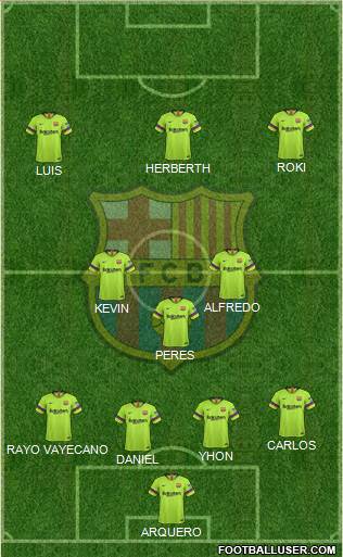 F.C. Barcelona Formation 2019