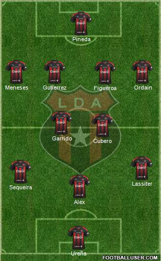 Liga Deportiva Alajuelense 4-2-3-1 football formation