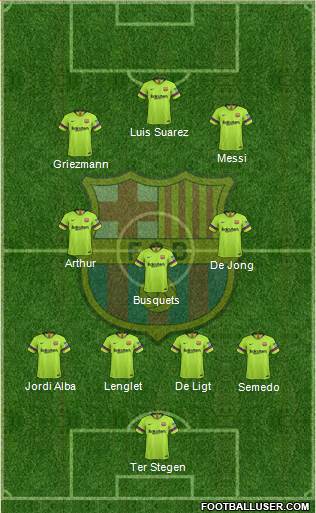 F.C. Barcelona Formation 2019