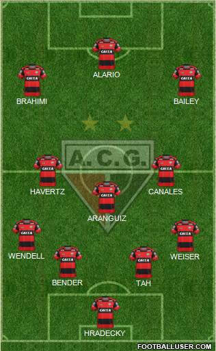 Atlético C Goianiense Formation 2019