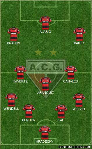 Atlético C Goianiense 4-3-3 football formation