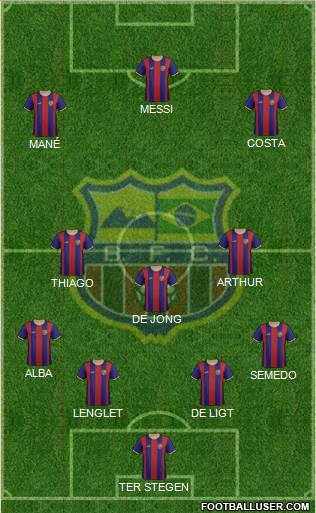 Barcelona FC (RJ) Formation 2019
