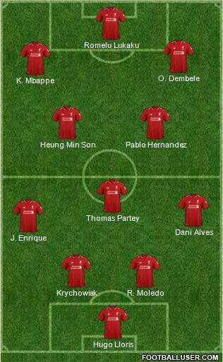 Liverpool Formation 2019