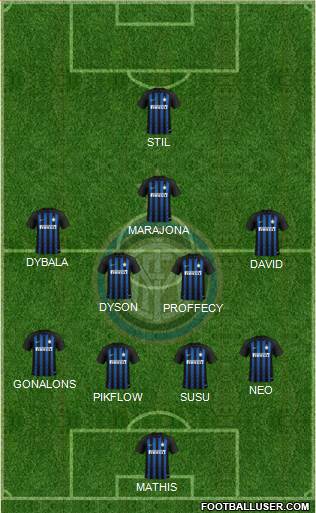F.C. Internazionale Formation 2019