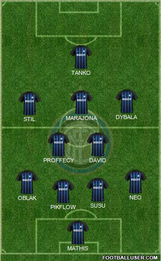 F.C. Internazionale Formation 2019