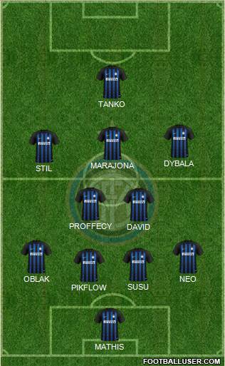 F.C. Internazionale Formation 2019