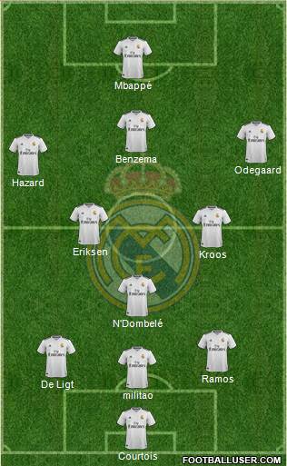 Real Madrid C.F. Formation 2019