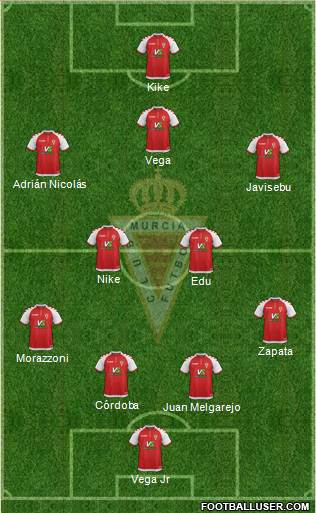 Real Murcia C.F., S.A.D. football formation