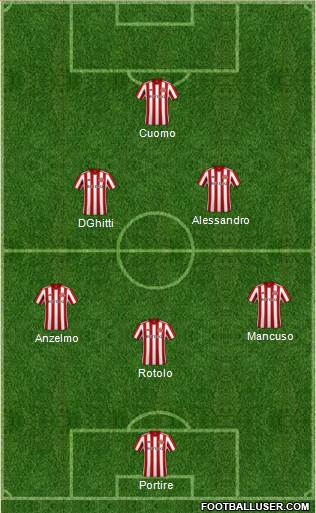 Sunderland Formation 2019