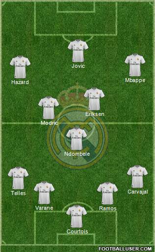 Real Madrid C.F. Formation 2019