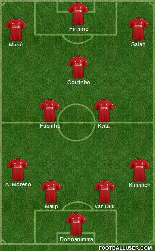 Liverpool Formation 2019