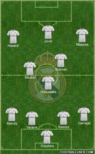 Real Madrid C.F. Formation 2019
