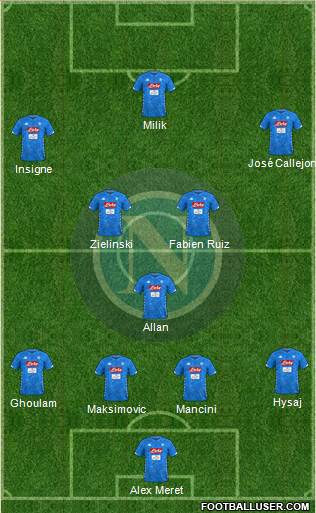 Napoli Formation 2019