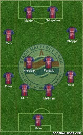 Stade Malherbe Caen Basse-Normandie Formation 2019