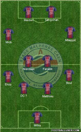 Stade Malherbe Caen Basse-Normandie football formation