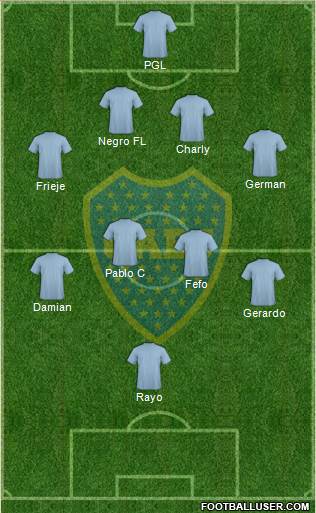 Boca Juniors Formation 2019