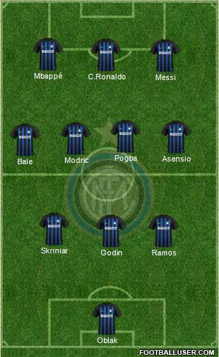 F.C. Internazionale Formation 2019