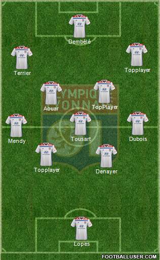 Olympique Lyonnais Formation 2019