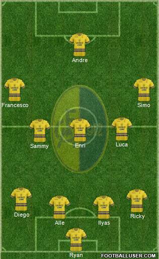 Modena Formation 2019