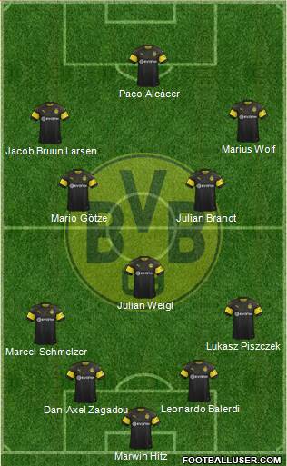 Borussia Dortmund Formation 2019