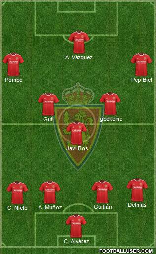R. Zaragoza S.A.D. Formation 2019