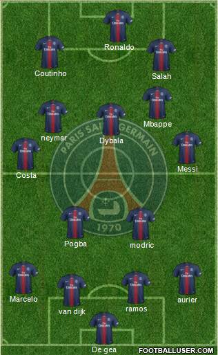 Paris Saint-Germain Formation 2019