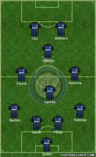 F.C. Internazionale Formation 2019