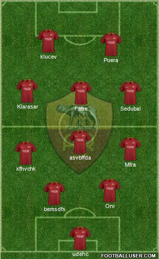 AS Roma Formation 2019
