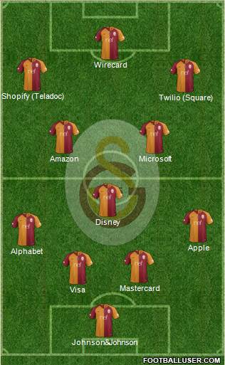 Galatasaray SK Formation 2019