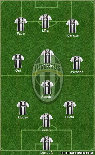 Juventus Formation 2019