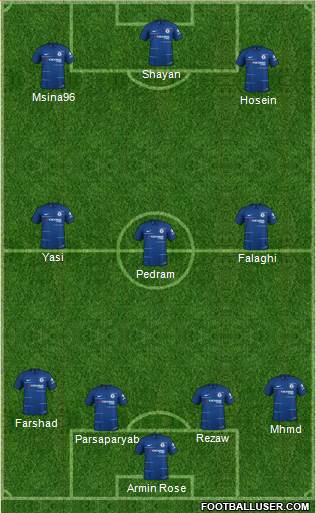 Chelsea Formation 2019