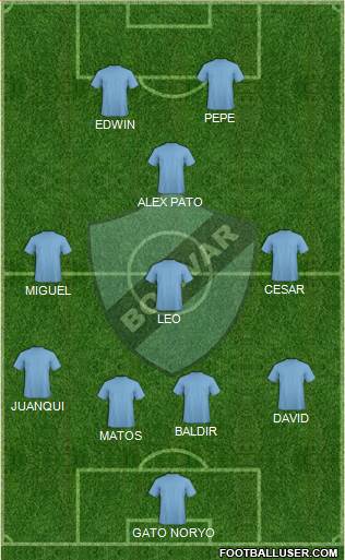 C Bolívar football formation