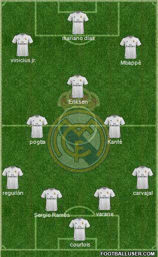 Real Madrid C.F. Formation 2019
