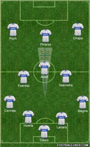 CD Universidad Católica Formation 2019