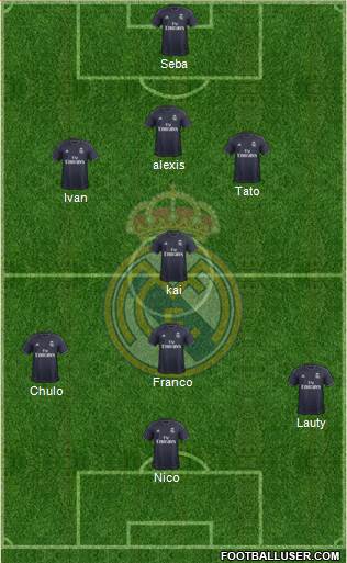 Real Madrid C.F. Formation 2019